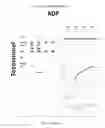 Fig. 18 - Method of Ameliorating Clotting Pathologies and Related Materials and Methods