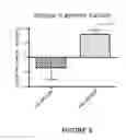 Fig. 03 - INJECTABLE ANTIOXIDANT FORMULATION FOR INTRAVENOUS USE OF SODIUM ASCORBATE IN HIGH DOSAGE, N-ACETYL CYSTEINE, AND DEFEROXAMINE; METHOD OF ADMINISTRATION AND USE FOR PREVENTING INJURY DUE TO REPERFUSION; AND KIT