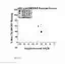 Fig. 03 - Spiro-lactam NMDA receptor modulators and uses thereof