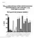Fig. 02 - Salts and compositions useful for treating disease