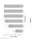 Fig. 02 - Methods for Treating HCV