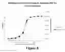 Fig. 07 - Methods of reducing mammographic breast density and/or breast cancer risk