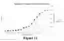 Fig. 10 - Methods of reducing mammographic breast density and/or breast cancer risk