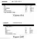 Fig. 25 - Methods of reducing mammographic breast density and/or breast cancer risk
