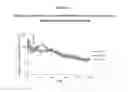 Fig. 06 - LONG ACTING PHARMACEUTICAL COMPOSITIONS FOR HEPATITIS C