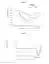 Fig. 08 - COMPOSITIONS AND FORMULATIONS OF GLUCOSAMINE FOR TRANSDERMAL AND TRANSMUCOSAL ADMINISTRATION