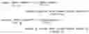 Fig. 09 - COMPOSITIONS AND METHODS FOR TREATING AN INFECTION