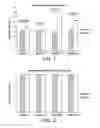Fig. 02 - NOVEL FORMULATION OF PHYSIOLOGICAL CHITOSAN-INORGANIC SALT SOLUTION/BLOOD MIXTURES FOR TISSUE REPAIR