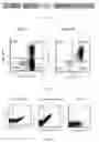 Fig. 02 - GENE MODIFIED IMMUNE EFFECTOR CELLS AND ENGINEERED CELLS FOR EXPANSION OF IMMUNE EFFECTOR CELLS