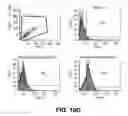 Fig. 22 - METHODS OF CARDIAC REPAIR