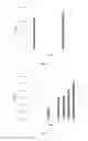 Fig. 03 - Lactobacillus and bacillus based direct fed microbial treatment for poultry and method of use
