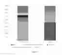 Fig. 06 - Lactobacillus and bacillus based direct fed microbial treatment for poultry and method of use