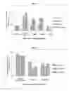 Fig. 03 - Composition containing thymosin beta 4, and pharmaceutical formulation comprising same