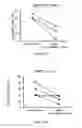 Fig. 32 - TARGET PEPTIDES FOR IMMUNOTHERAPY AND DIAGNOSTICS