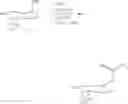 Fig. 91 - Vaccines against serotype 4