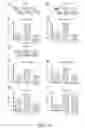 Fig. 20 - Methods and compositions for recombinant dengue viruses for vaccine and diagnostic development