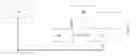 Fig. 01 - PRODUCTS AND DEVICES FOR CONTROLLING AND STOPPING BLEEDING AND METHODS OF USING