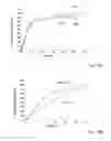 Fig. 13 - TISSUE REGENERATION MEMBRANE