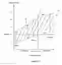 Fig. 07 - Methods and apparatus for providing ventilation to a patient