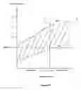 Fig. 08 - Methods and apparatus for providing ventilation to a patient