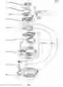 Fig. 09 - Methods and apparatus for providing ventilation to a patient