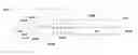 Fig. 01 - Thermodilution catheter