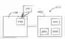Fig. 01 - Systems and methods for selective auto-retroperfusion along with regional mild hypothermia