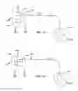 Fig. 77 - MLCC filter on an AIMD circuit board with conductive ground pin attached to a hermetic feedthrough ferrule