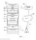 Fig. 08 - Authentication tags and systems for golf clubs