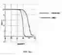 Fig. 08 - NANOCARBON IMMOBILIZED MEMBRANES