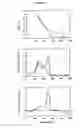 Fig. 02 - PROCESS TO PREPARE ADSORBENTS FROM ORGANIC FERTILIZER AND THEIR APPLICATIONS FOR REMOVAL OF ACIDIC GASES FROM WET AIR STREAMS
