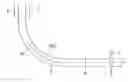 Fig. 01 - Method of manufacturing round steel billet