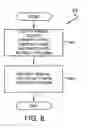 Fig. 09 - Manual welding apparatus having an automatic wire retract method