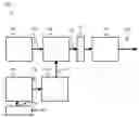 Fig. 01 - Temporal pulse shaping for laser shock peening