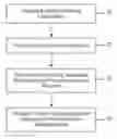 Fig. 01 - Bonded abrasive articles and methods of manufacture