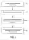 Fig. 02 - Bonded abrasive articles and methods of manufacture