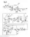 Fig. 05 - Safety systems for power equipment
