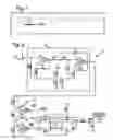 Fig. 07 - Safety systems for power equipment