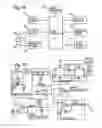Fig. 10 - Safety systems for power equipment
