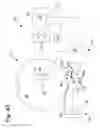 Fig. 28 - Safety systems for power equipment