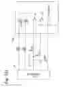 Fig. 70 - Safety systems for power equipment