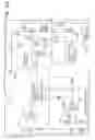 Fig. 71 - Safety systems for power equipment