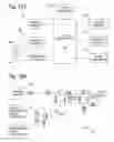 Fig. 72 - Safety systems for power equipment