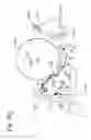 Fig. 90 - Safety systems for power equipment