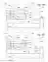 Fig. 92 - Safety systems for power equipment