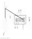 Fig. 08 - Multilayer fiber reinforcement design for 3D printing