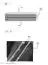 Fig. 51 - Multilayer fiber reinforcement design for 3D printing