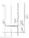 Fig. 07 - DETERMINING HEATER MALFUNCTION