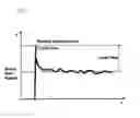 Fig. 02 - Transparent polyolefin film