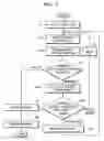 Fig. 08 - Nonrestrictive drive-type marking system and marking method thereof
